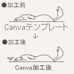 Canva加工例